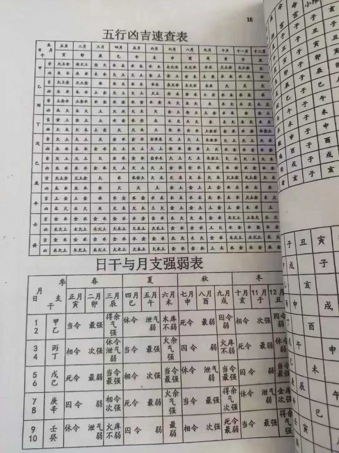 名字五行吉凶查询(名字五行吉凶查询表) 名字五行吉凶查询(名字五行吉凶查询表)