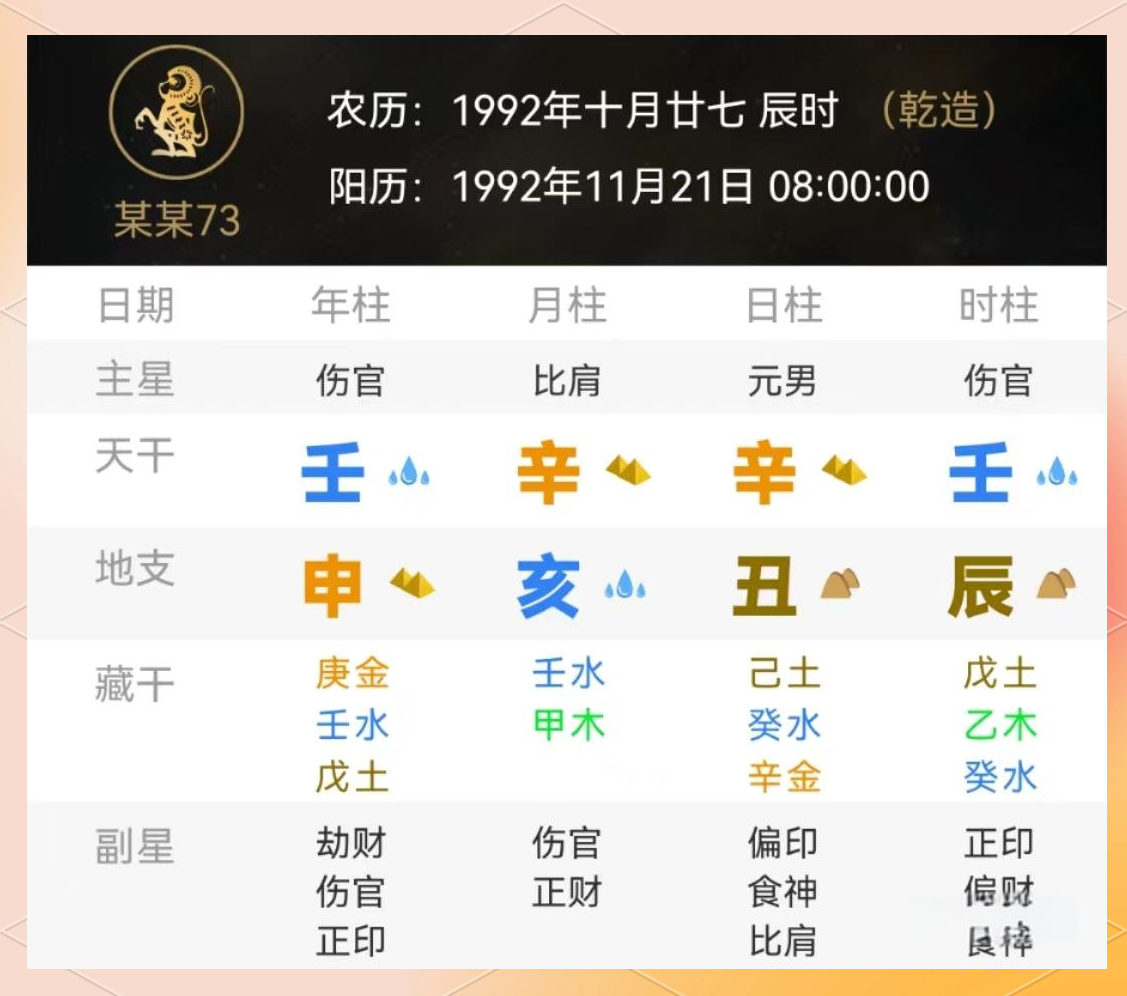 创业者运势(创业命是什么意思)