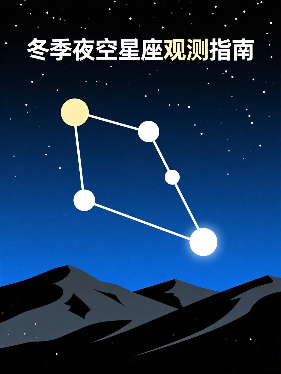 星座观测软件(星座观测软件下载) 星座观测软件(星座观测软件下载)