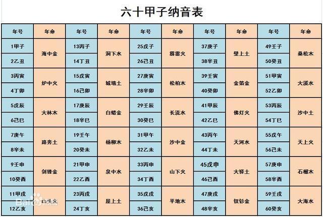 辛亥癸巳辛卯己亥八字有先知灵感(辛亥己亥癸卯乙卯男命未来十年婚姻)