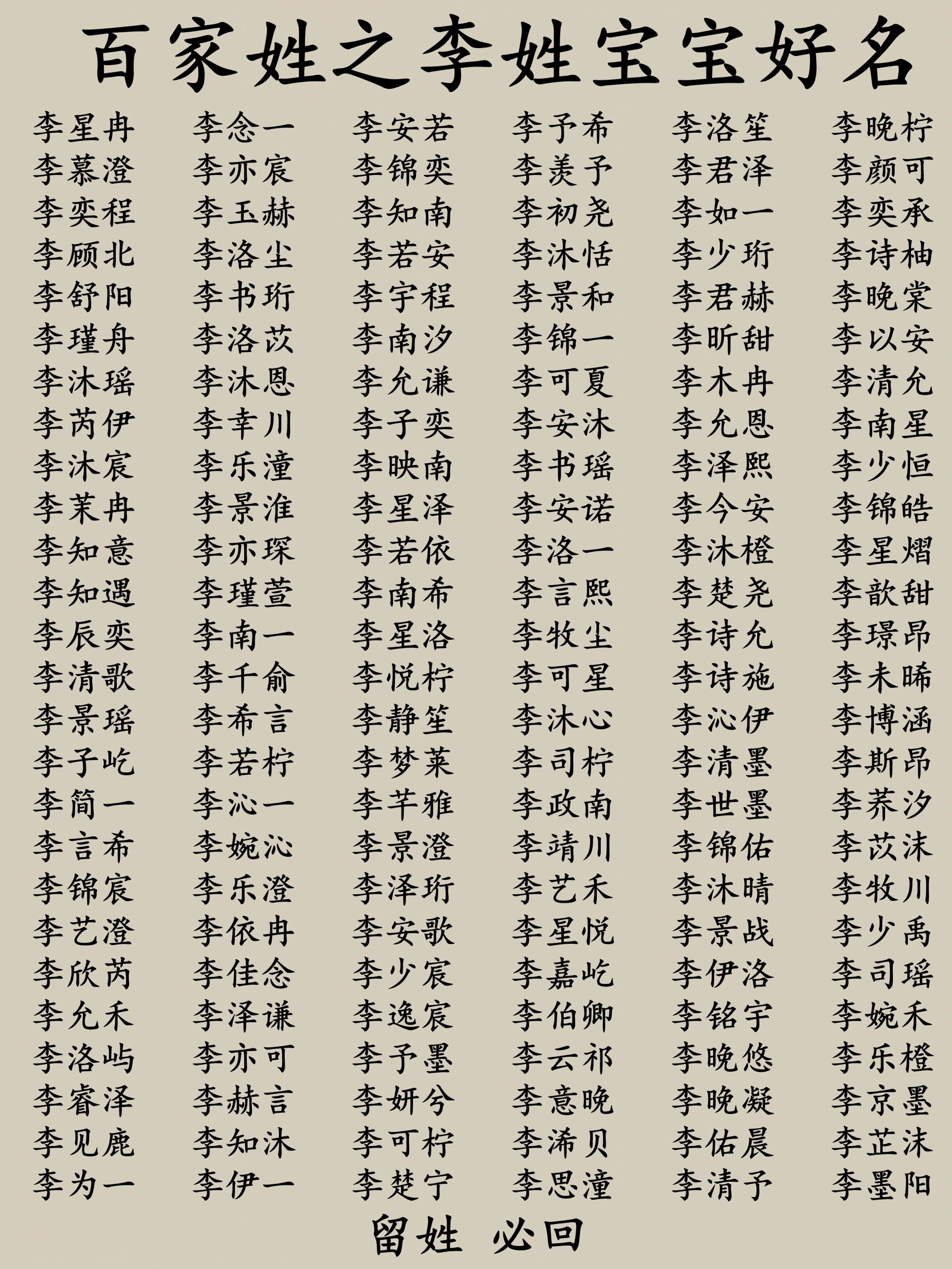 百家姓创始人姓什么名字(百家姓创始人姓什么名字呢)