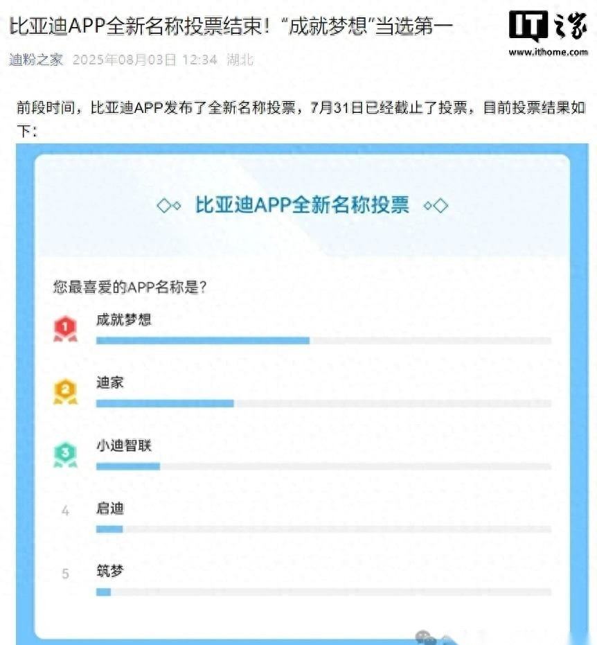 APP名字(vivo手机怎么修改app名字)