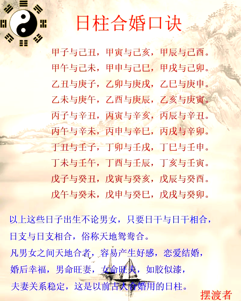 免费测配对姓名配对步骤(免费姓名配对测试打分技巧)