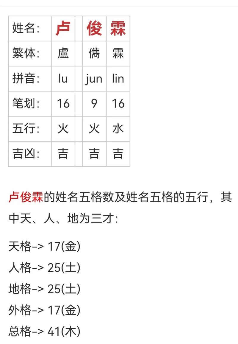起名测名打分网(起名测名打分软件) 起名测名打分网(起名测名打分软件)