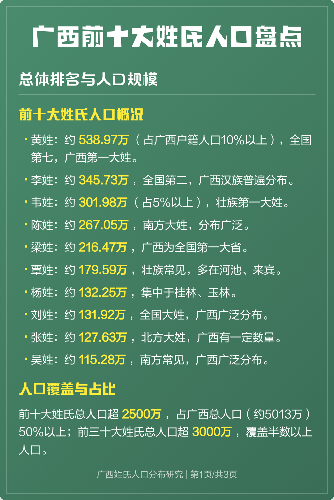 百家姓一览表(百家姓一览表英语怎么说)