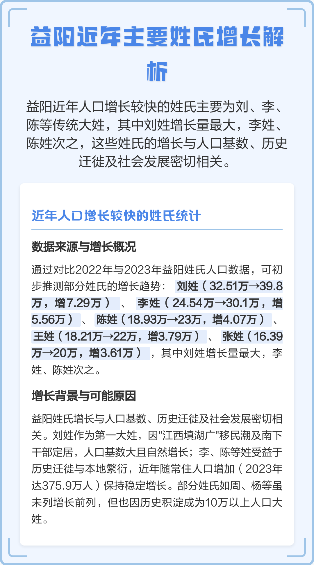 中国姓氏人口排行榜2022(中国姓氏人口排行榜2022前十名)