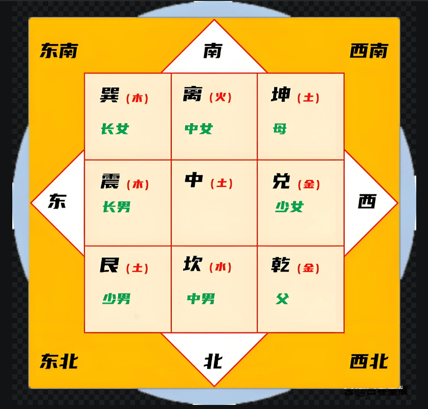 家庭布局风水学相关书籍有哪些(家庭布局风水学相关书籍有哪些内容) 家庭布局风水学相关书籍有哪些(家庭布局风水学相关书籍有哪些内容)
