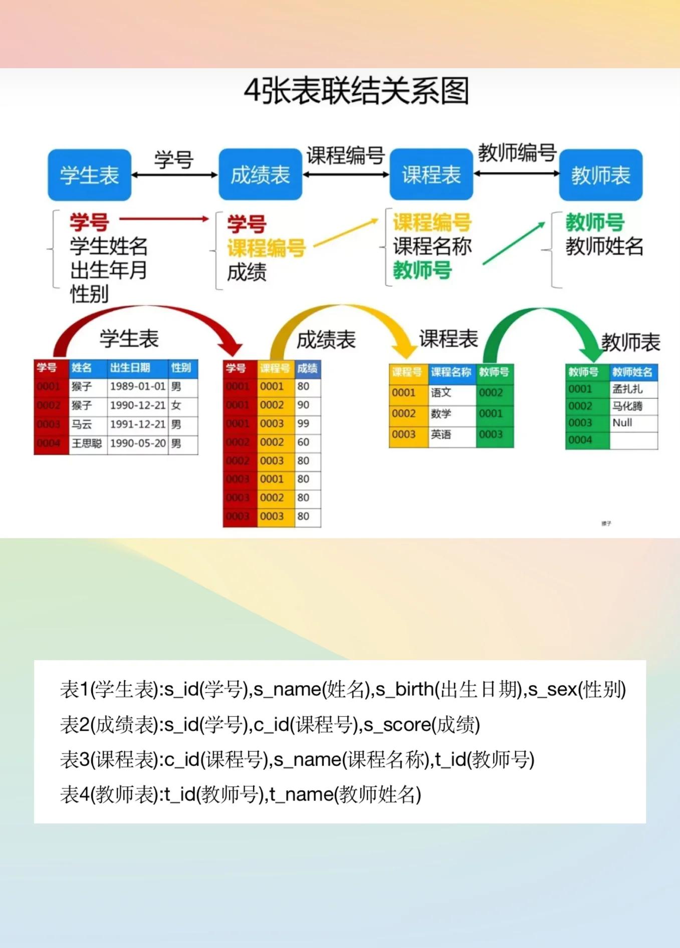 精准姓名(姓名免费匹配测试)