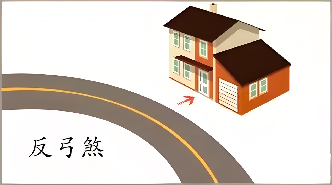 7种路煞图片(丁字路大富大贵图片) 7种路煞图片(丁字路大富大贵图片)