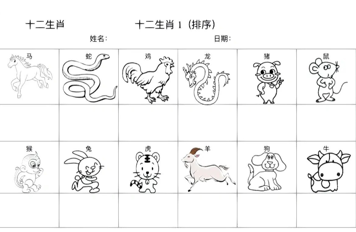 十二生肖排序(十二生肖排序完整版)