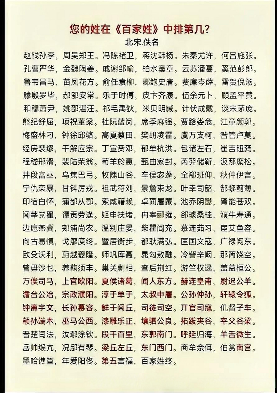 百家姓里高姓排第几位(高姓排名百家姓第几位是什么)