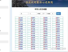 格美起名网免费取名(格美公司起名网免费取名)