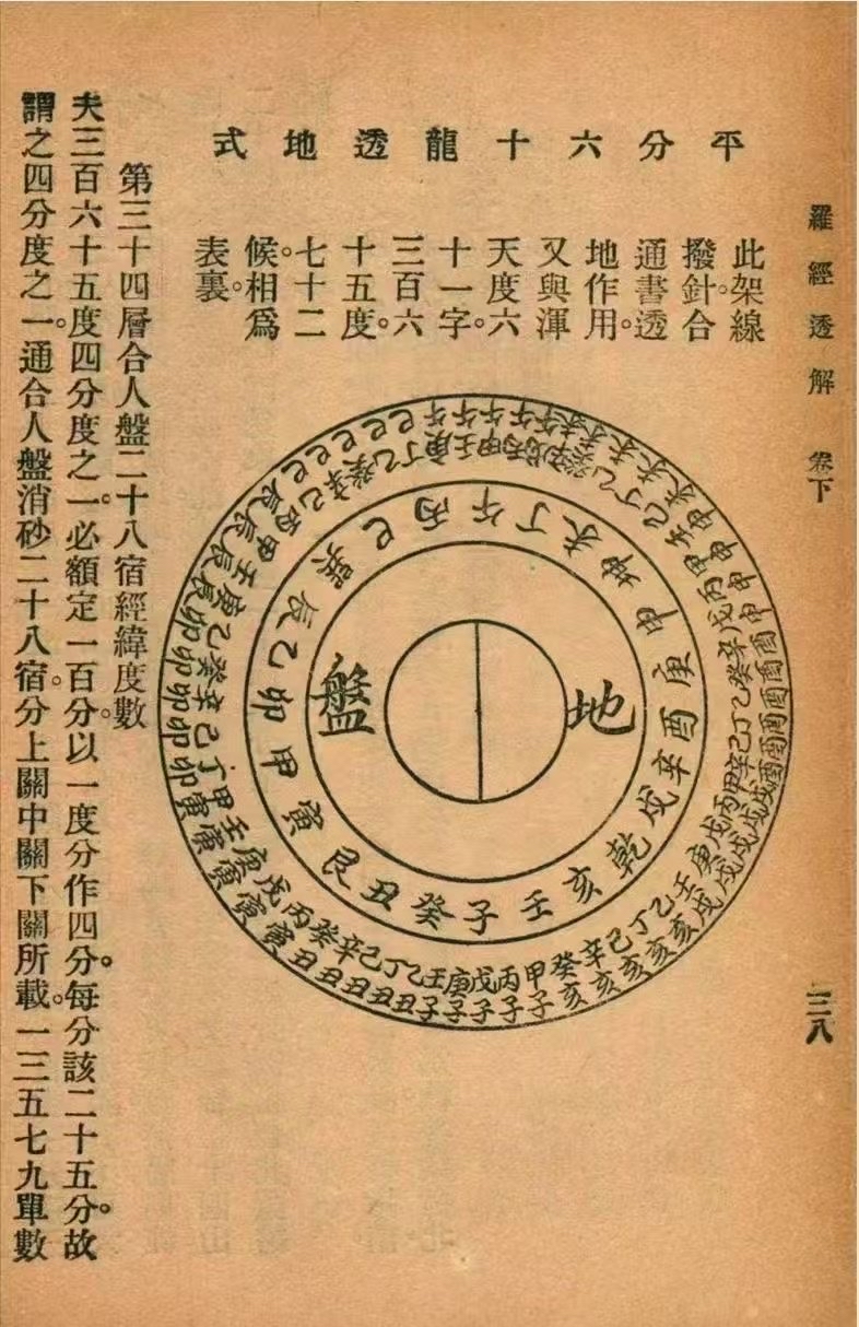 古代风水师排名榜前十名(古代十大风水大师排名赵九峰) 古代风水师排名榜前十名(古代十大风水大师排名赵九峰)