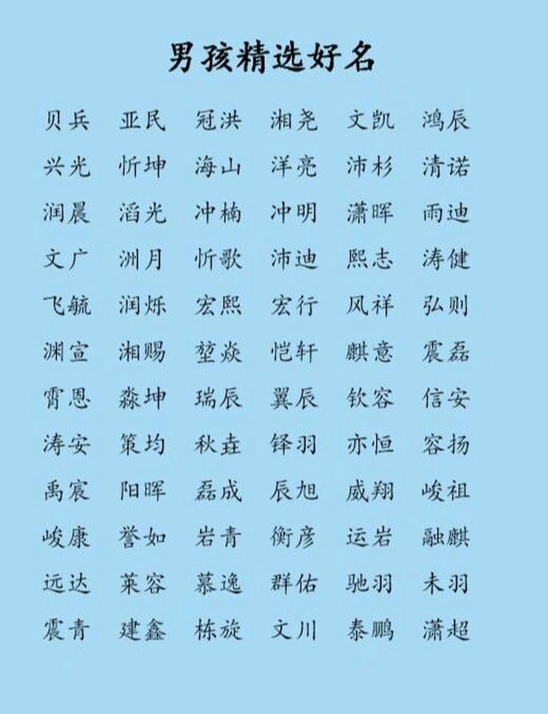 姓名打分周易结果怎么看(姓名测试周易打分结果怎么看)