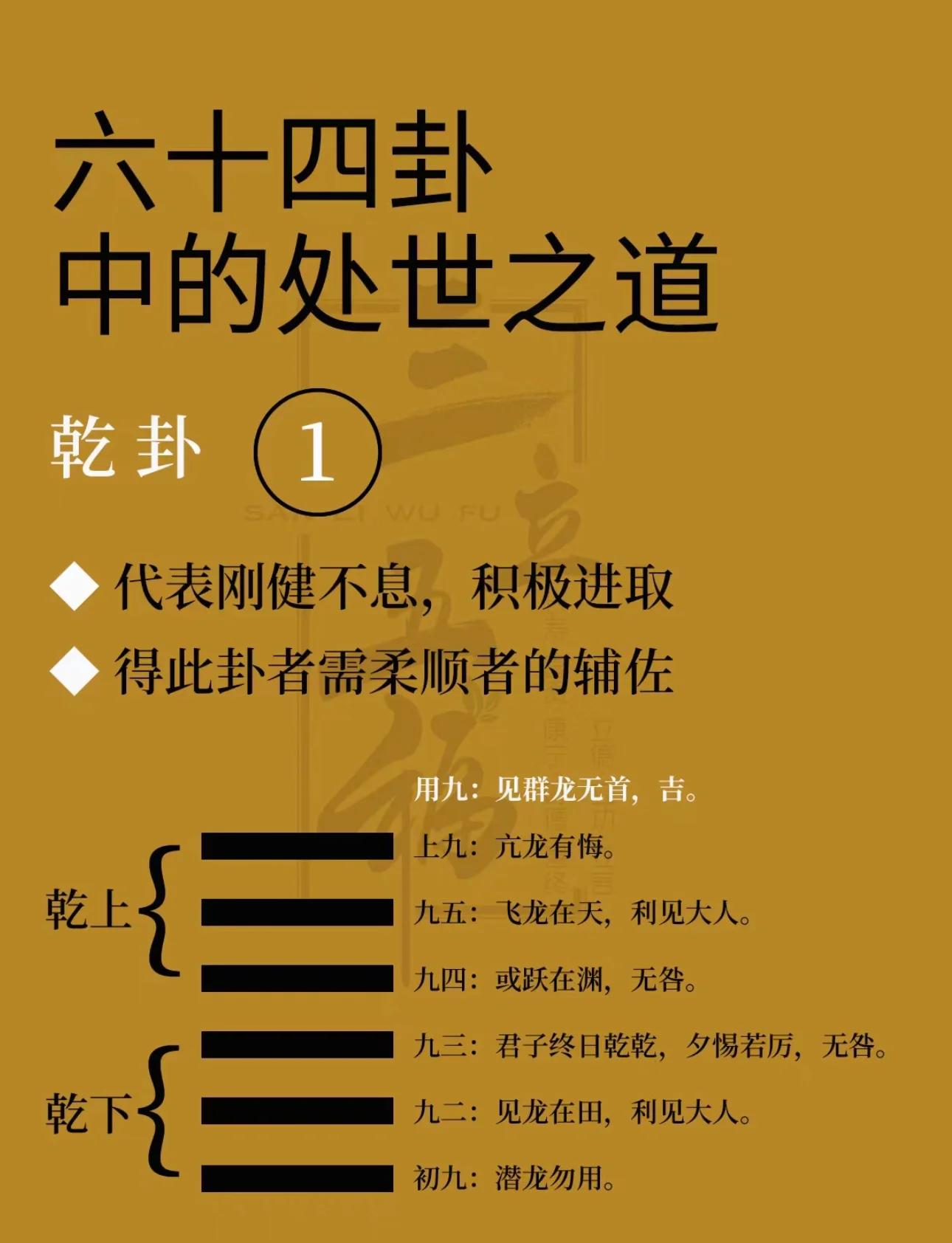 包含六爻解卦(免费版)乾为天的词条