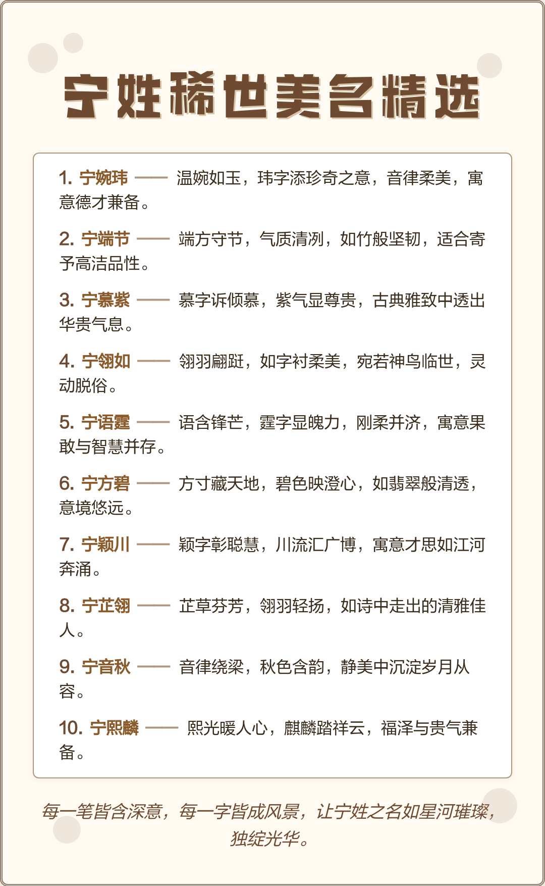 百家姓氏名字大全(百家姓名大全大全集)