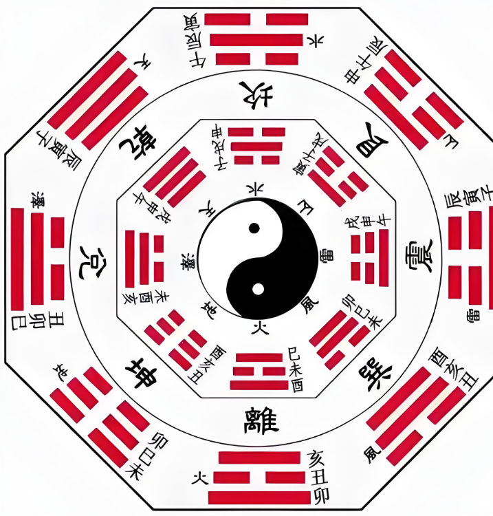 占卜一卦什么意思啊(占卜一卦什么意思啊网络用语) 占卜一卦什么意思啊(占卜一卦什么意思啊网络用语)