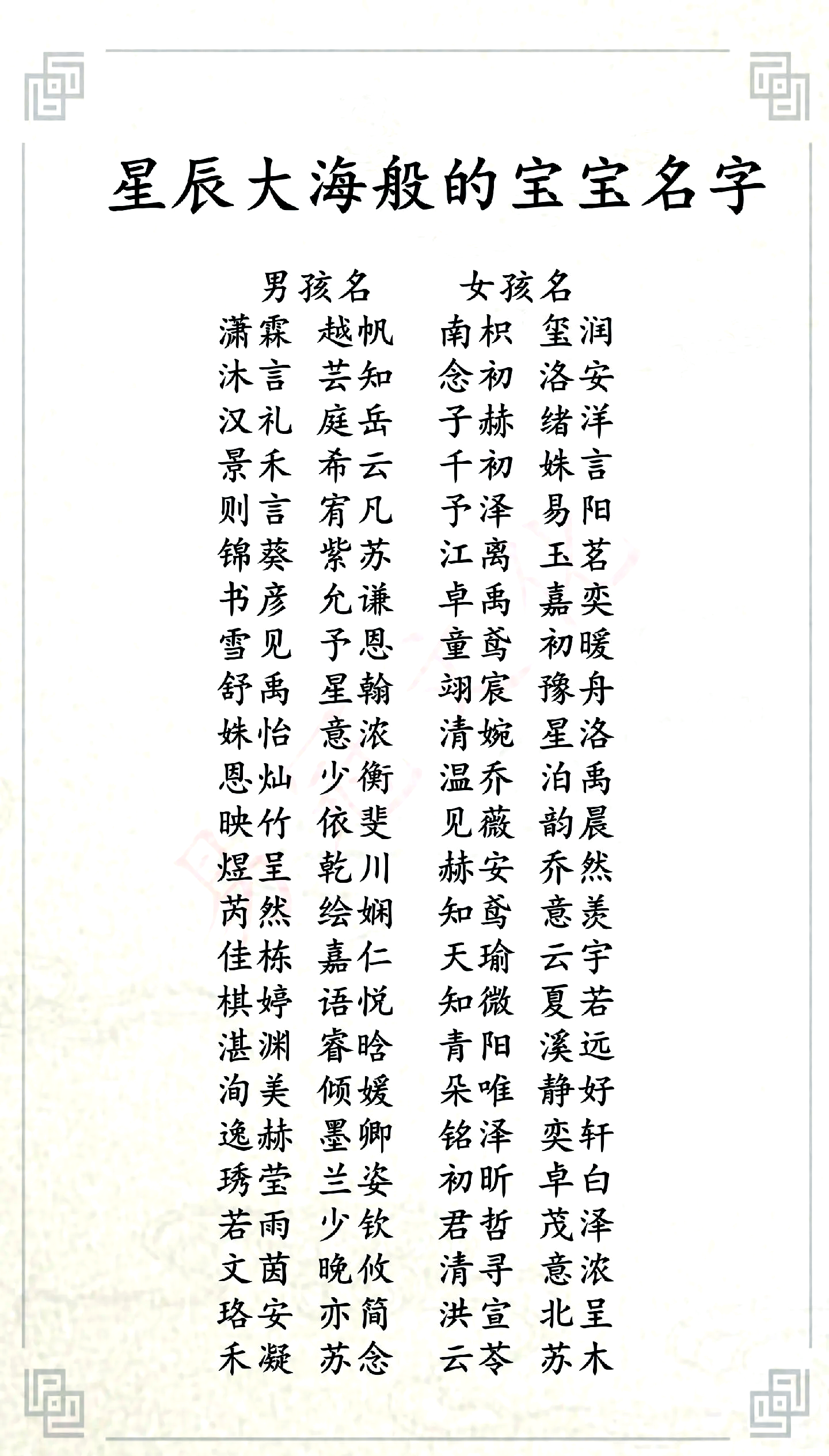 完整版名字规则的简单介绍