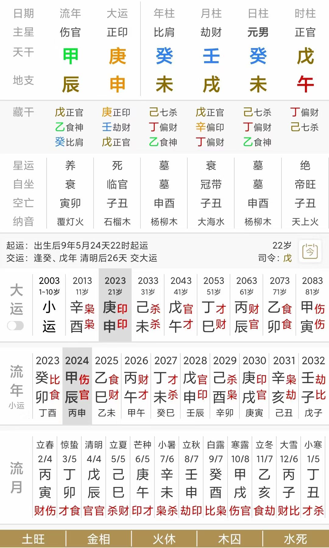 免费八字查询事业工作(免费八字测事业发展方向)