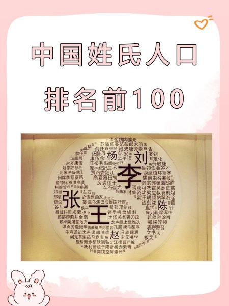 梁姓起名100分(女孩姓梁最好听的名字)