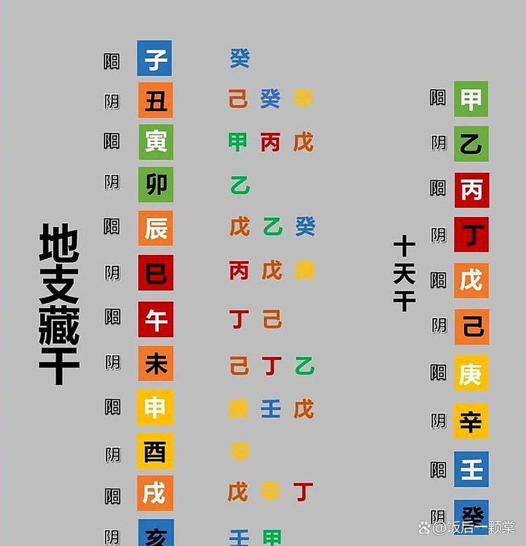 女命上等卯时出生(生女难得卯时什么意思) 女命上等卯时出生(生女难得卯时什么意思)