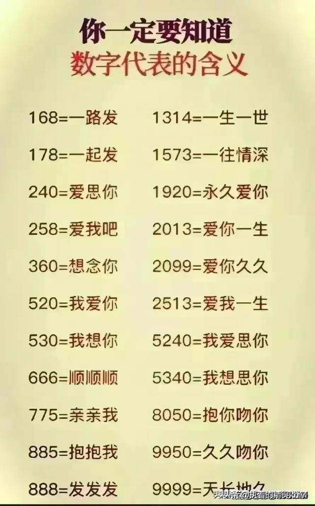12生肖排行榜12生肖排行表(12生肖排行榜12生肖排行图 排名)