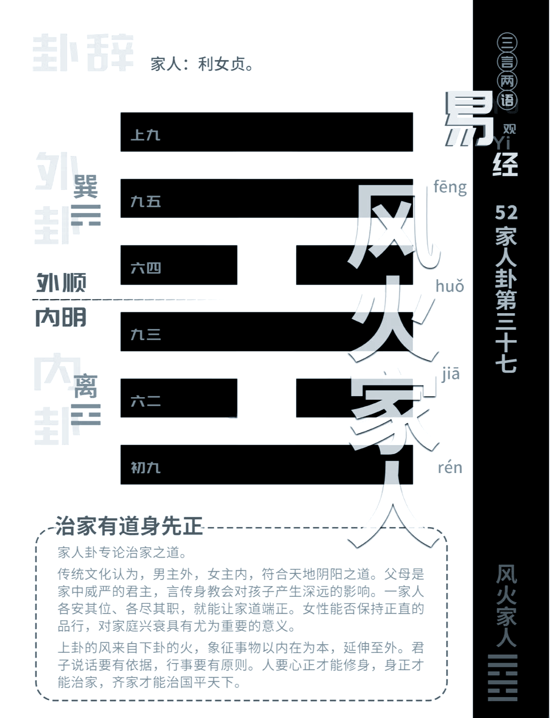 八卦图与家庭成员(八卦与家庭成员的位置)