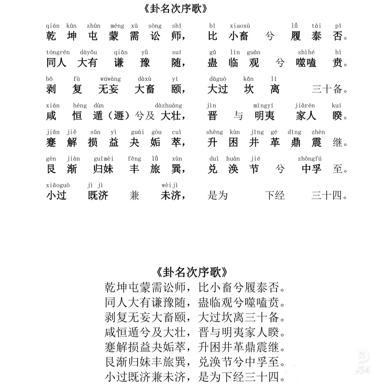 卜卦读音是什么(卜卦发音正确有什么好处)