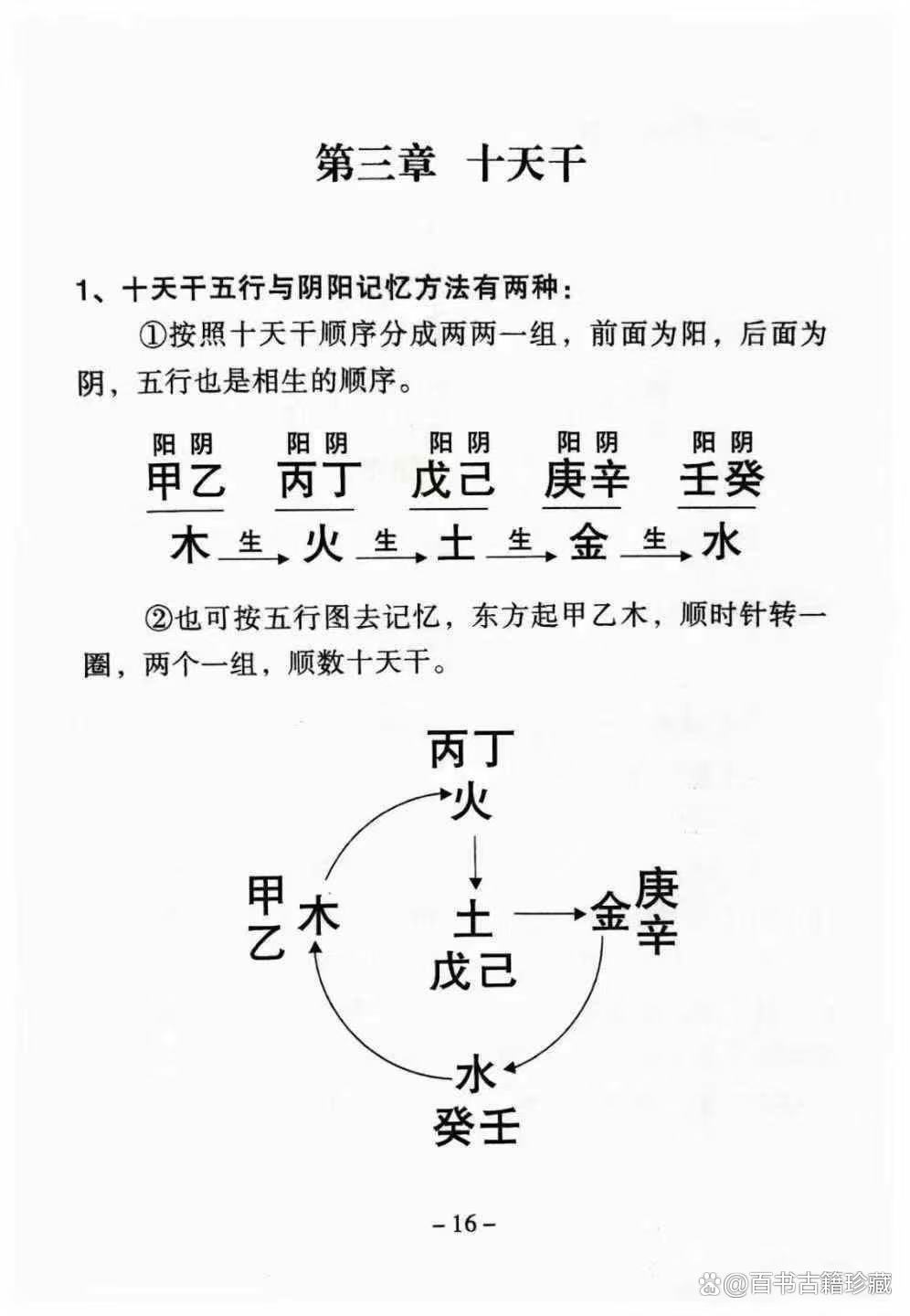 如何学八字入门基础知识(如何学八字入门基础知识书籍) 如何学八字入门基础知识(如何学八字入门基础知识书籍)