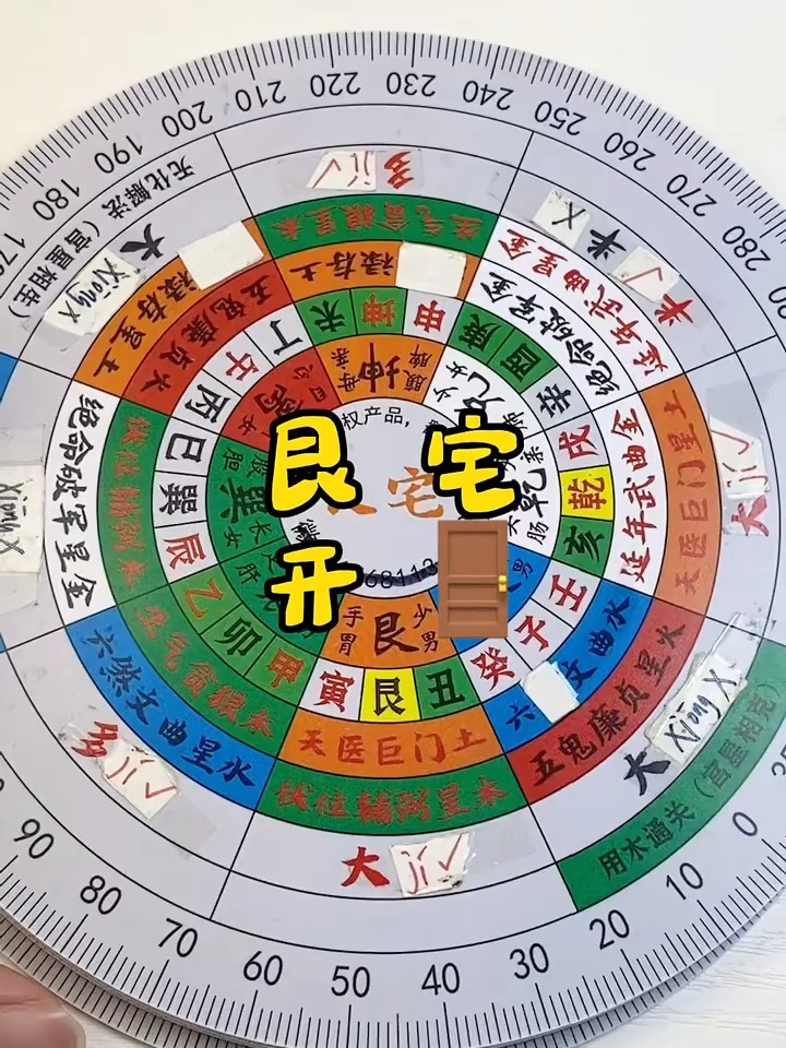 房宅风水好坏怎么看出来(风水怎么看房子的朝向方位)