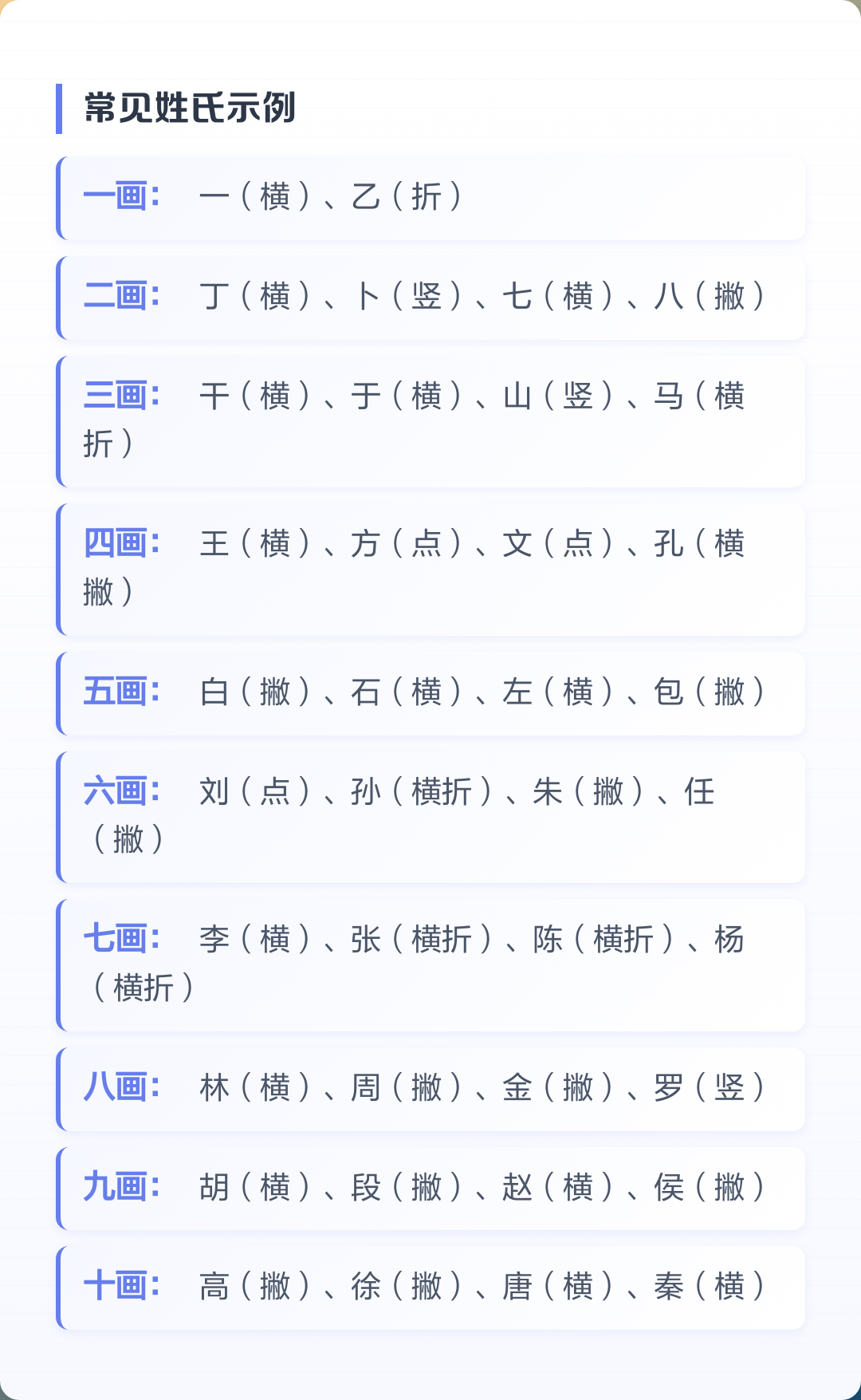 百家姓的排序和解读(百家姓的排名顺序由来) 百家姓的排序和解读(百家姓的排名顺序由来)