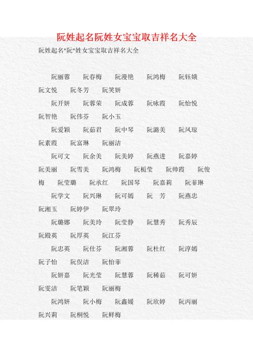 包含起名字女孩2021免费八字起名周易的词条