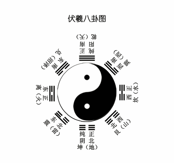 被易经骗了3986元能追回来吗(被易经骗了3986元能追回来吗?)