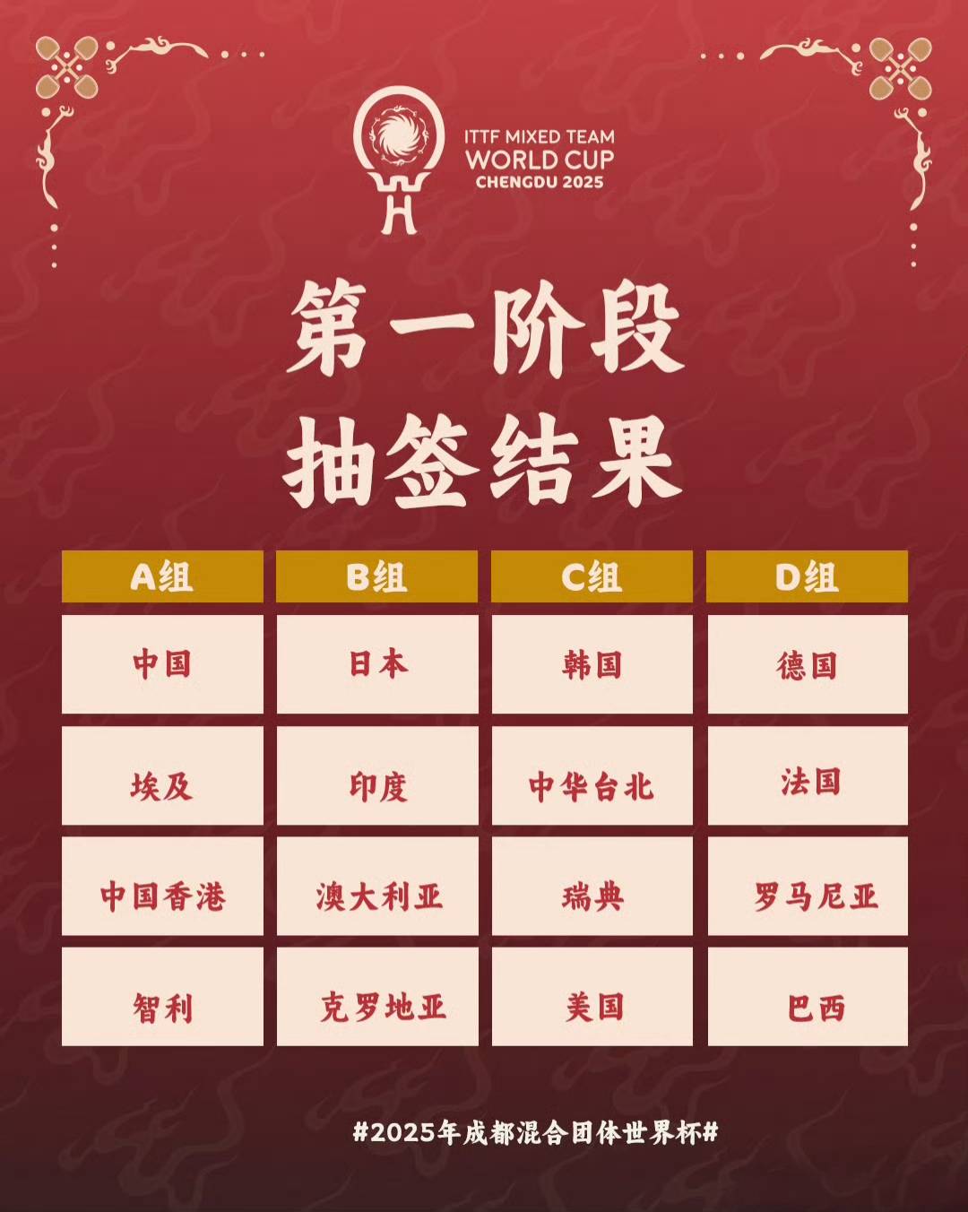 免费抽签每日一签步骤是什么(免费每日抽一签准不准) 免费抽签每日一签步骤是什么(免费每日抽一签准不准)