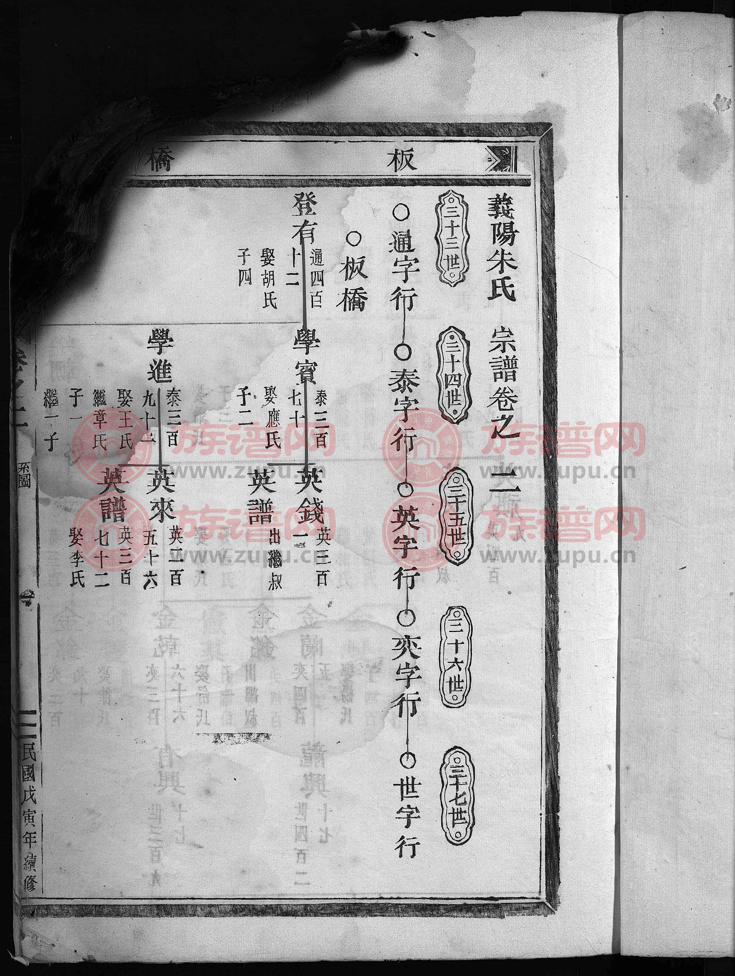 百家姓书库朱姓来源(朱姓文字辈下来是什么)