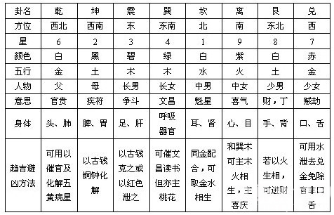 周公解梦扫地具体指什么(周公解梦扫地具体指什么动物)