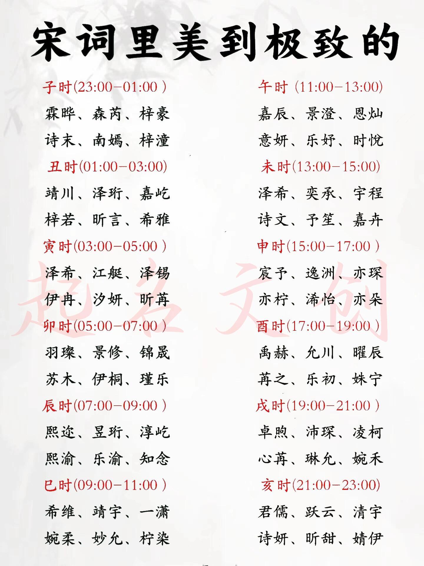 取名宋词(宋词取名100个)