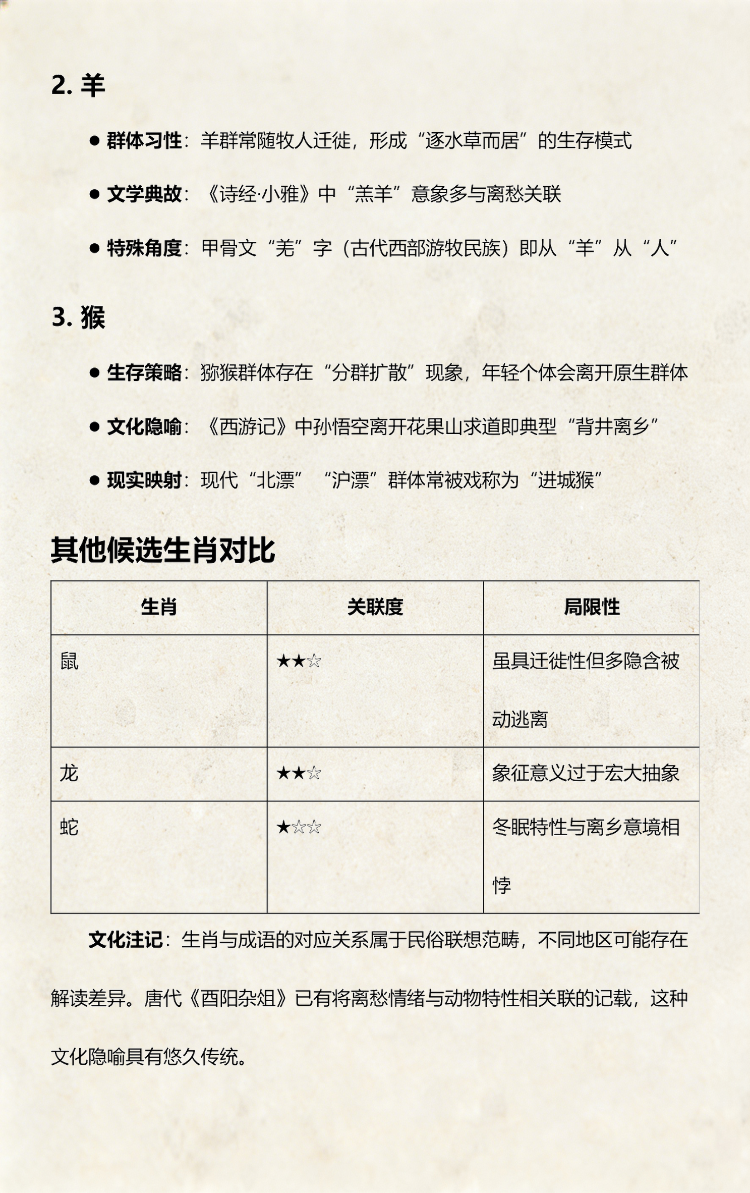 生肖解析(生肖解析最全分析 越看越准)
