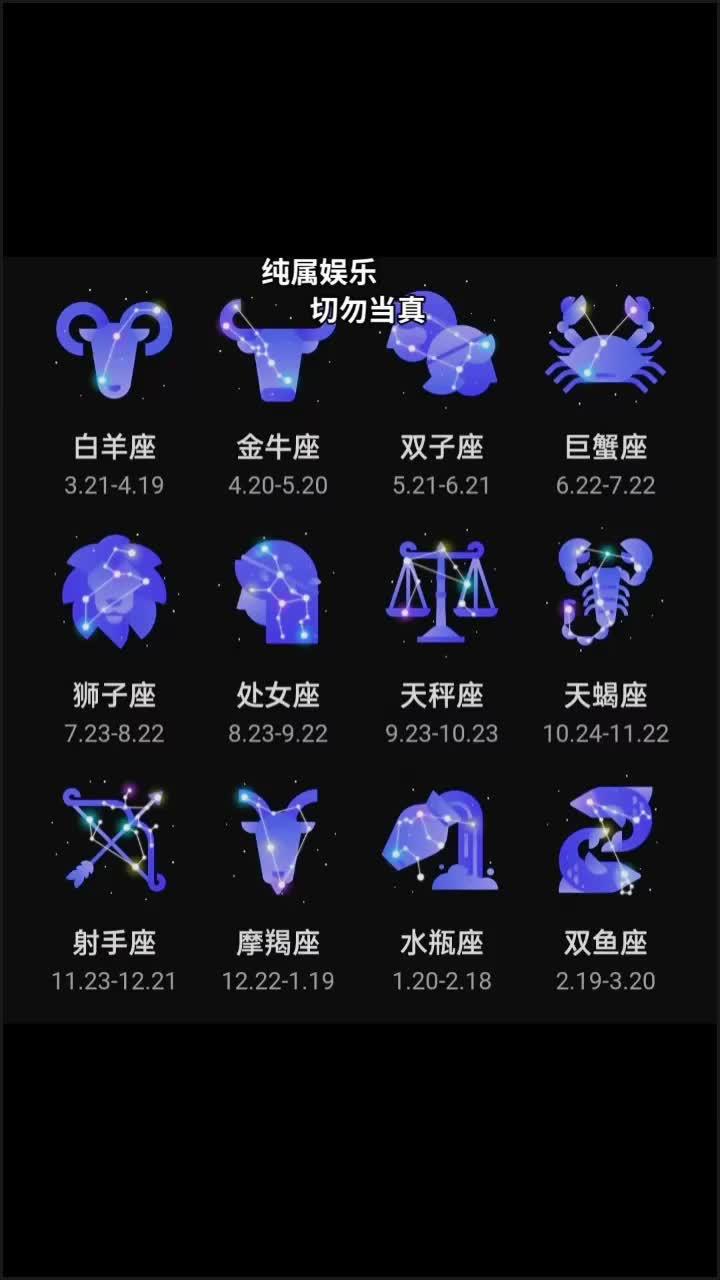星座表十二星座查询和象(星座对照表十二星座查询表)