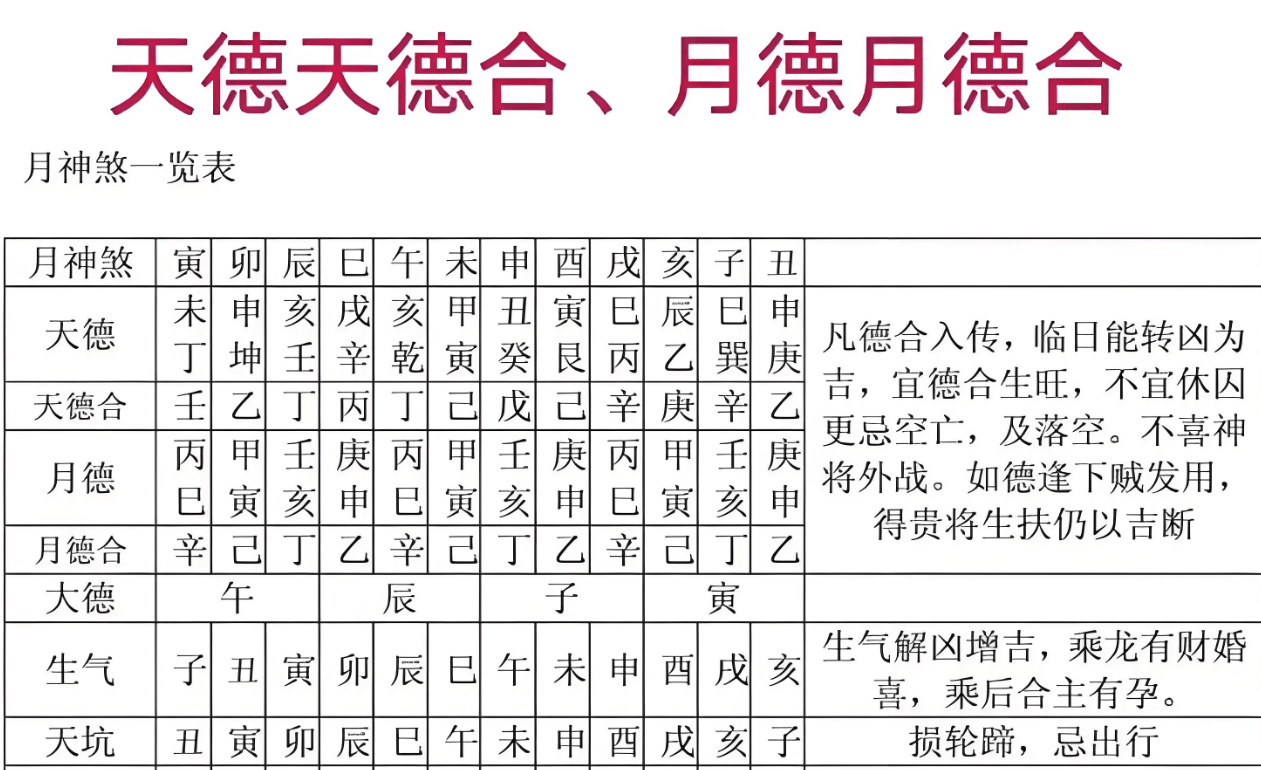 八字白虎煞的查法(八字白虎煞怎么化解最好的方法)