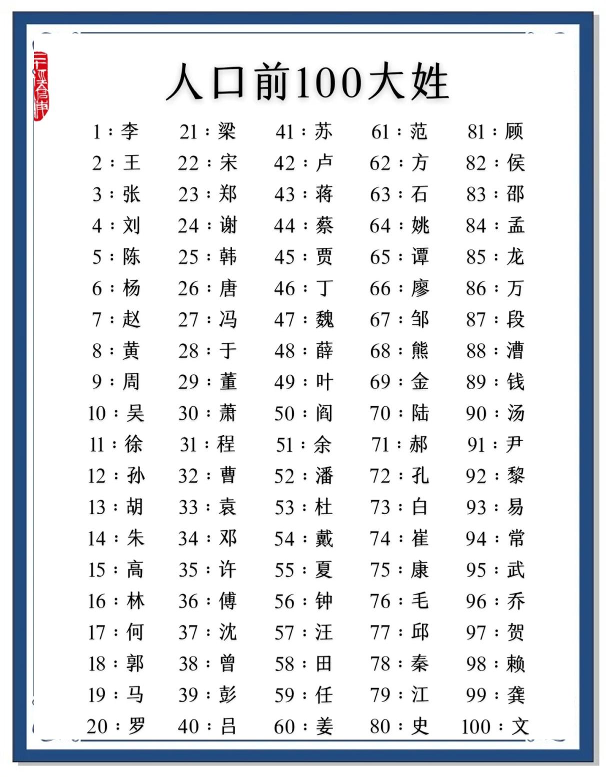 百家姓复姓(百家姓复姓有哪些)