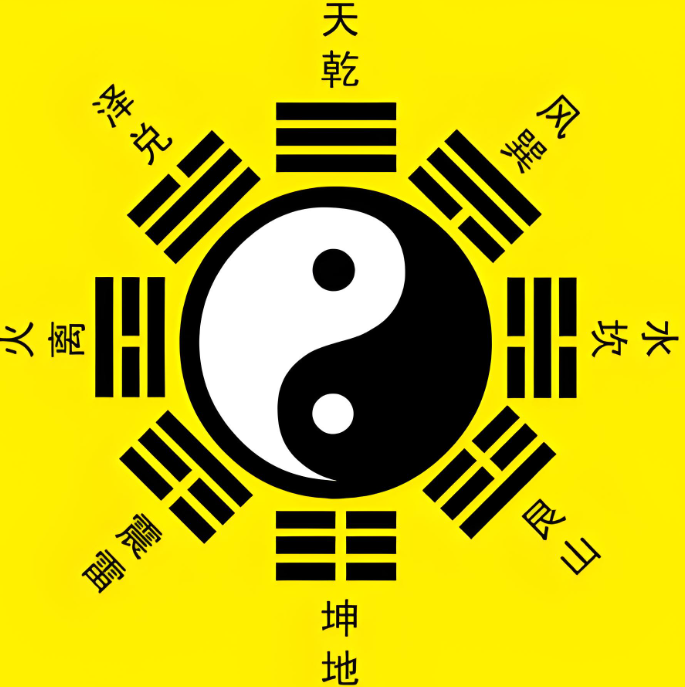 免费六爻算命今天(免费六爻卦今日运势)