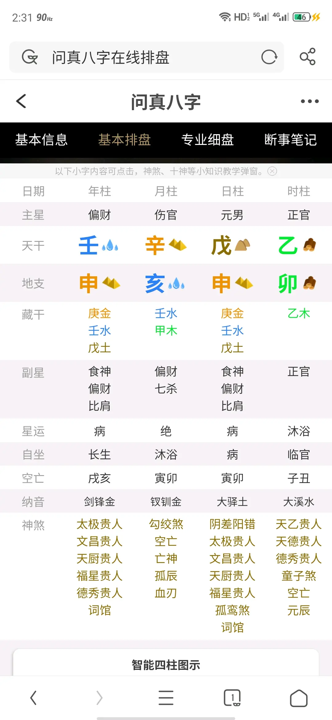 关于八字命格查询免费卜易居的信息