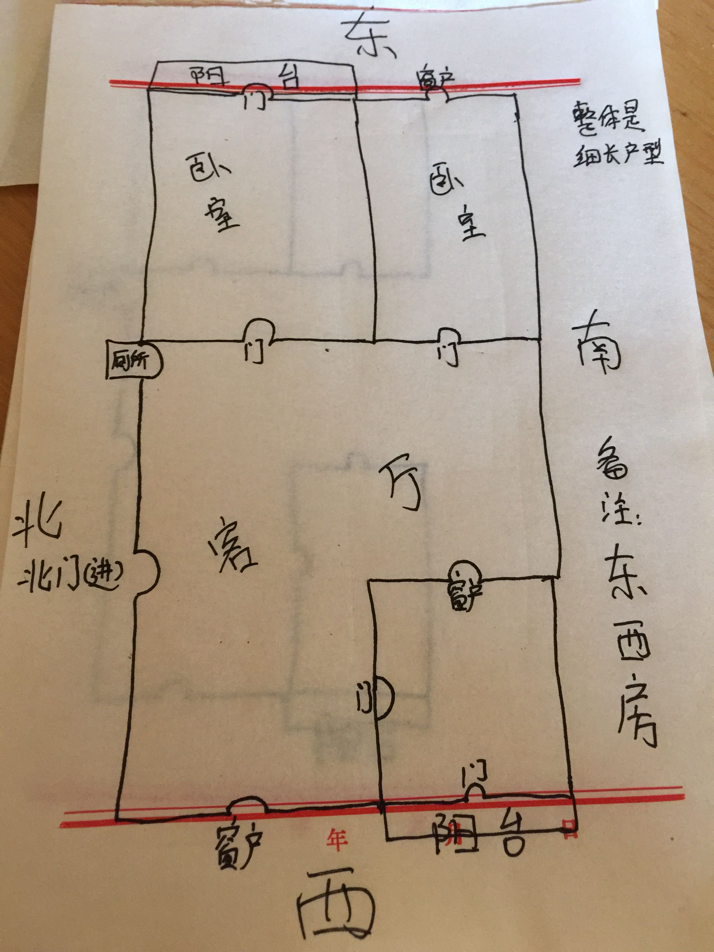 怎么看房子风水(怎么看房子风水好不好?看财运好不好) 怎么看房子风水(怎么看房子风水好不好?看财运好不好)
