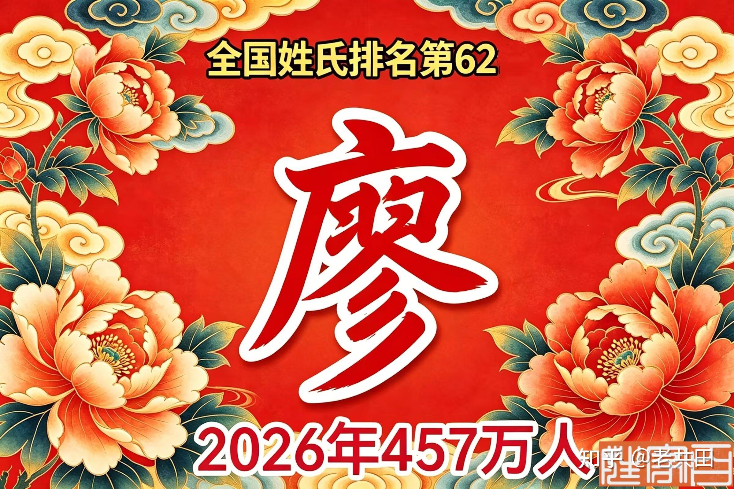 百家姓姓氏最新排名(百家姓姓氏排序完整版) 百家姓姓氏最新排名(百家姓姓氏排序完整版)