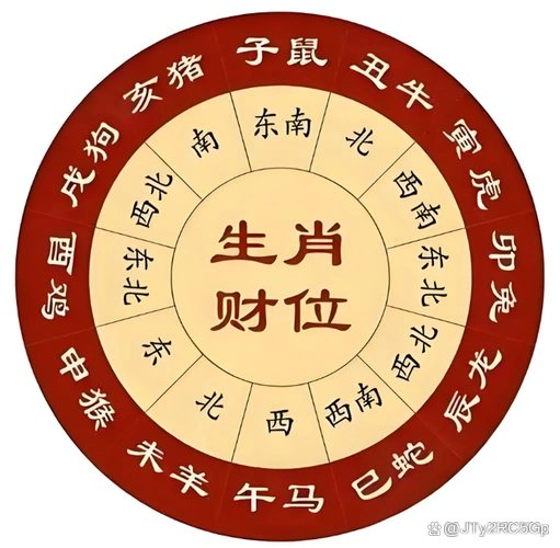 怎么知道房子风水旺不旺自己(怎么知道房子风水旺不旺自己家)
