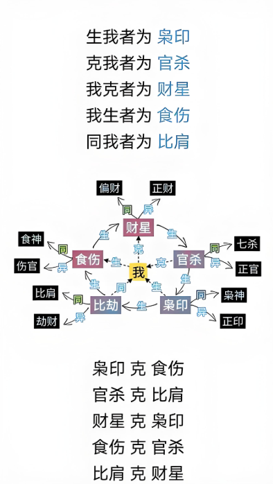 八字大运看法(八字大运看法详解) 八字大运看法(八字大运看法详解)