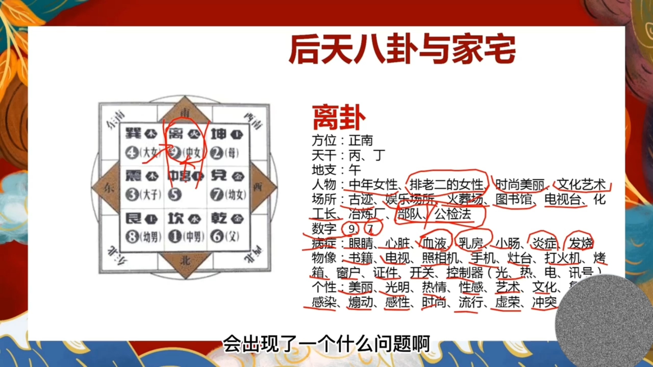 离卦问事情表顺利吗(离卦代表所问之事顺利还是不顺利呢)