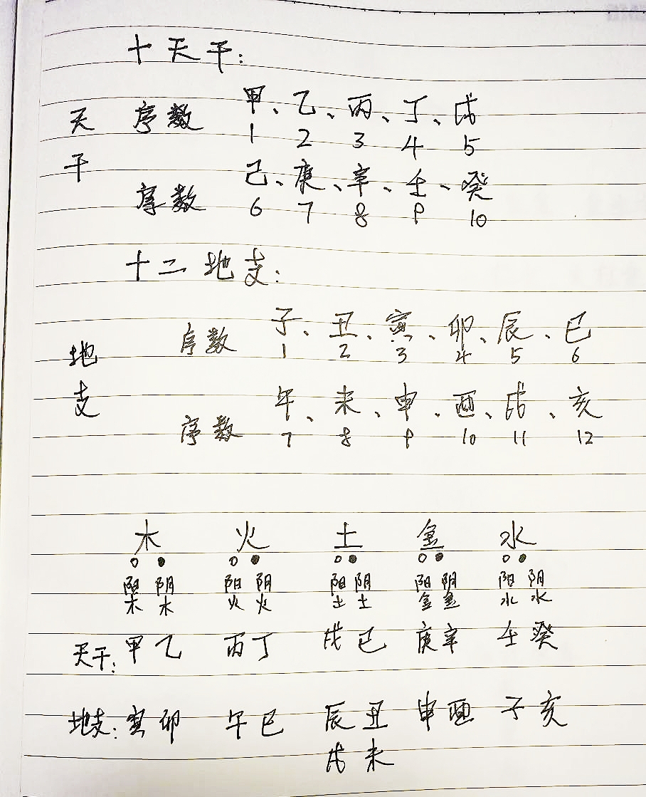 玄学风水学解读(风水玄学真的管用吗) 玄学风水学解读(风水玄学真的管用吗)