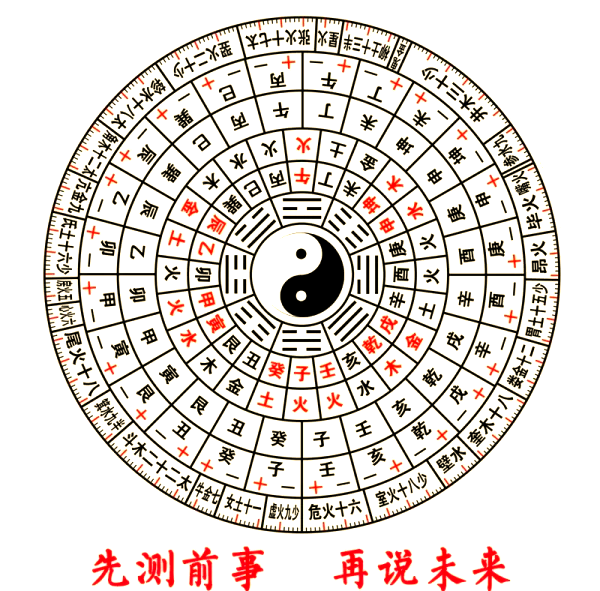 免费八字排盘算命详解算命(139算命网免费算命八字排盘)